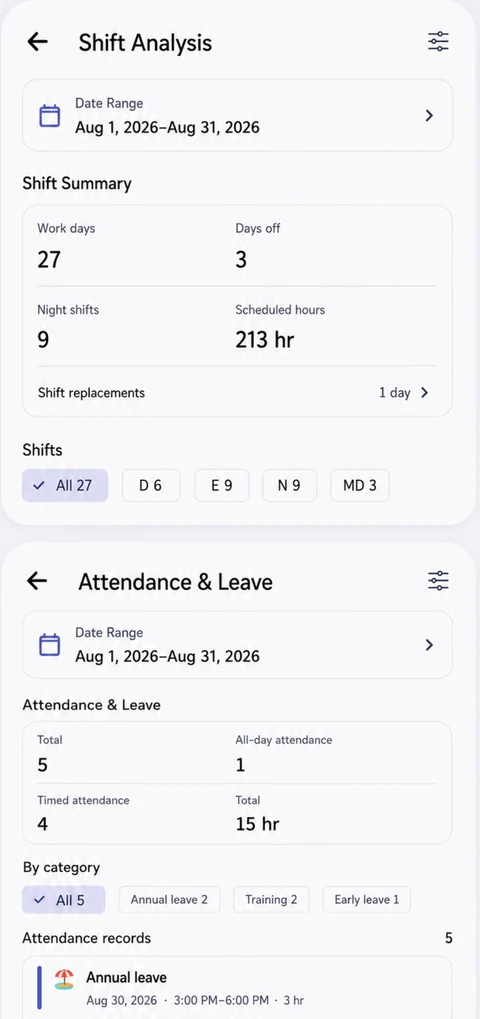 A clearer view of work and leave — ShiftMate